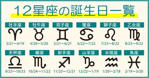 11.22 星座